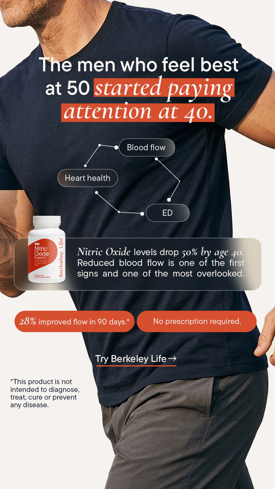 Berkeley shirt diagram